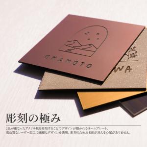 表札 おしゃれ 戸建て シール マグネット ア...の詳細画像1