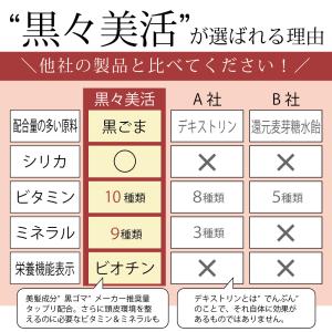 ボリュームアップ サプリ 黒ゴマ アキョウ 亜...の詳細画像2