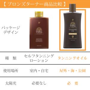 日焼けオイル サンオイル ブロンズターナー タ...の詳細画像4