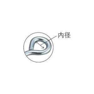 あすつく対応 「直送」 トラスコ TRUSCO...の詳細画像1