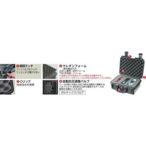 ペリカン PELICAN IM3220BK 直...の詳細画像1