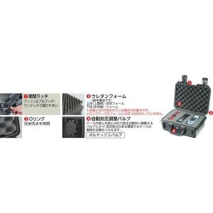 ペリカン PELICAN IM3075NFBK...の詳細画像2