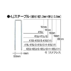 マックス MAX 416JWHITE タッカ用ステープル 白 肩幅４ｍｍ 長さ１６ｍｍ ５０００本入り 451-6702｜ideca