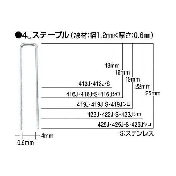 マックス MAX 425JS タッカ用ステンレスステープル 肩幅4mm 長さ25mm 5000本入り...
