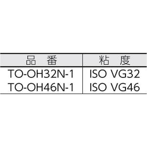 トラスコ中山(TRUSCO) TRUSCO T...の詳細画像1