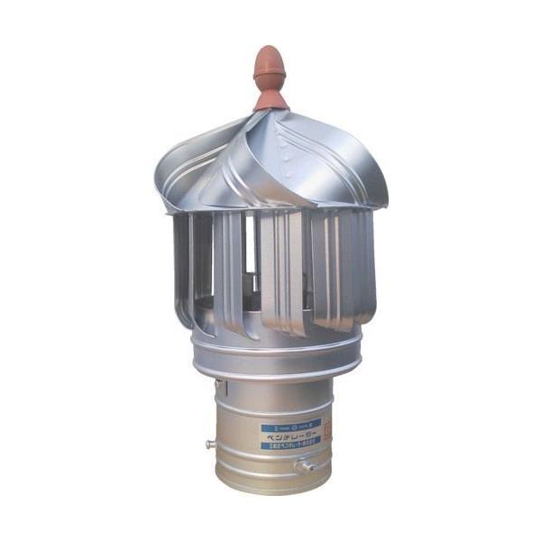 ＳＡＮＷＡ  SB210 ルーフファン　危険物倉庫用自然換気　ＳＢ−２１０