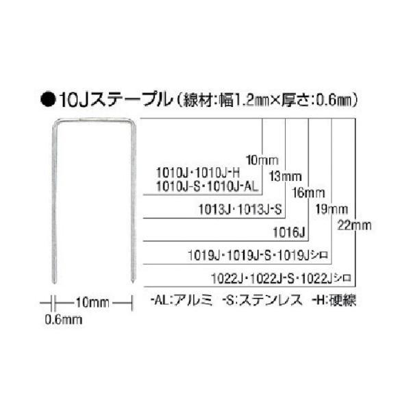 あすつく対応 「直送」 マックス 1010JAL ステープル アルミ 肩幅１０ｍｍ 長さ１０ｍｍ ５...