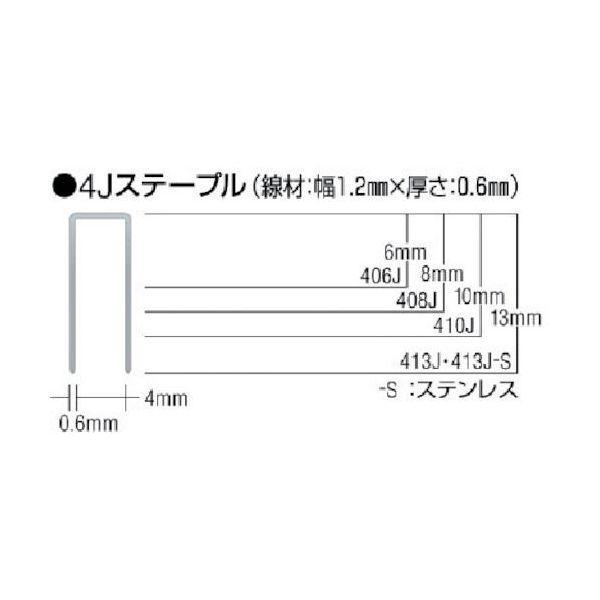あすつく対応 「直送」 マックス 408J ステープル 肩幅4mm 長さ8mm 5000本入り