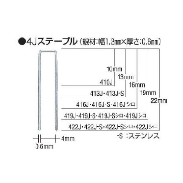 あすつく対応 「直送」 マックス 413JWHITE タッカ用ステープル 白 肩幅４ｍｍ 長さ１３ｍ...