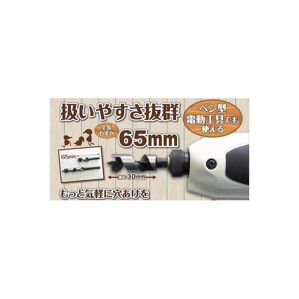 大西工業 4957934520806 No．9 木工用ドリル こびっと 8．0mm