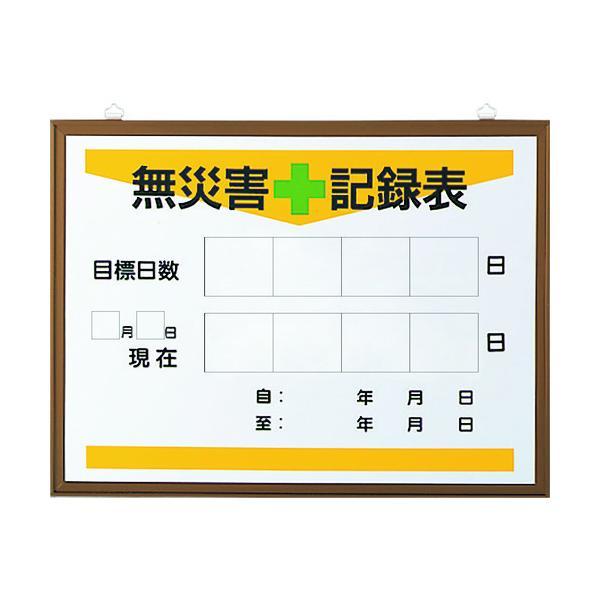 ユニット 899-21A ８６７−１７Ａの板のみ 89921A 167-7620 TRユニット UN...