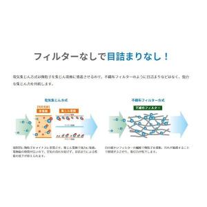 【個人宅配送不可】アマノ AC-15 50/6...の詳細画像4