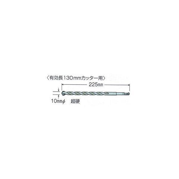 ボッシュ BOSCH PCD19 センタードリル NO.19 PCD-19
