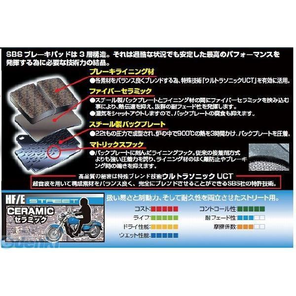 キタコ KITACO 777-0206000 ＳＢＳブレーキパッド Ｅ２０６ 7770206000