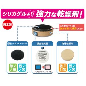 補聴器用乾燥剤 クイックエイド消耗品セット Q...の詳細画像2