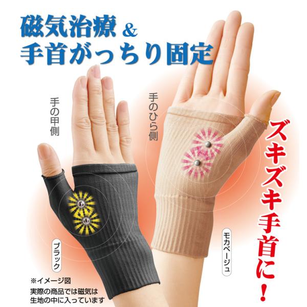 腱鞘サポーター　着圧磁気らーく　1枚入 マグネット 血行 コリ