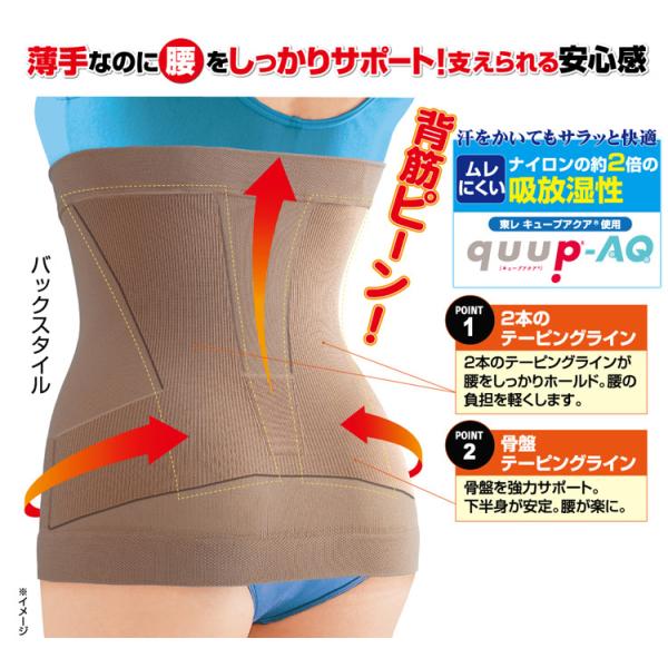 菊池式腰楽いきいきサポーター