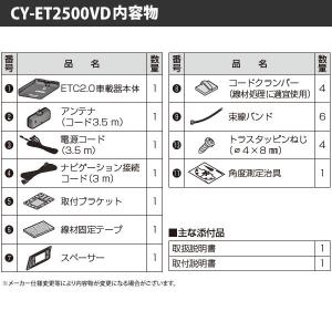 【Web申請必須】セットアップ込み ETC2....の詳細画像5