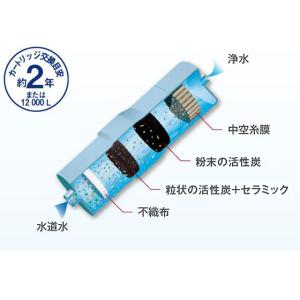 【在庫あり】TK-AS47-H Panason...の詳細画像4