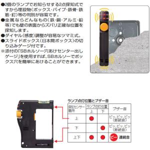 【在庫あり】BUT-1N 未来工業 ボックスア...の詳細画像1