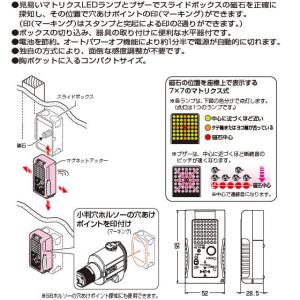 【在庫あり】BUT-SP 未来工業 マグネット...の詳細画像3