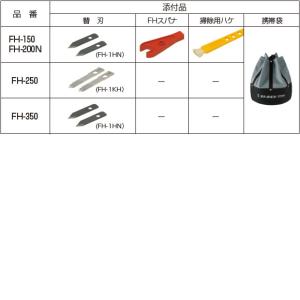 【在庫あり】FH-200N 未来工業 フリーホ...の詳細画像1