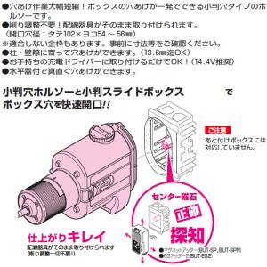 【在庫あり】FH-SBG-S 未来工業 小判穴...の詳細画像2