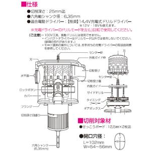 【在庫あり】FH-SBG-S 未来工業 小判穴...の詳細画像3