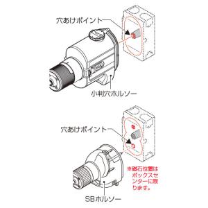 【在庫あり】BUT-SP3 未来工業 マグネッ...の詳細画像5