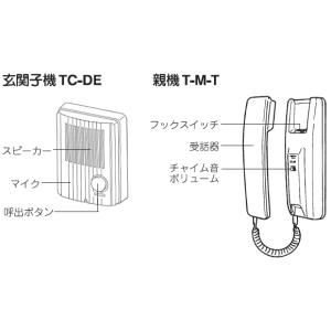 【在庫あり】TCS-1A-T ドアホン デミト...の詳細画像2