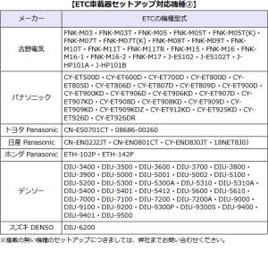 【Web申請必須】ETC新規・再セットアップ作...の詳細画像3