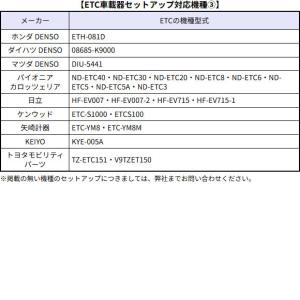 【Web申請必須】ETC新規・再セットアップ作...の詳細画像5