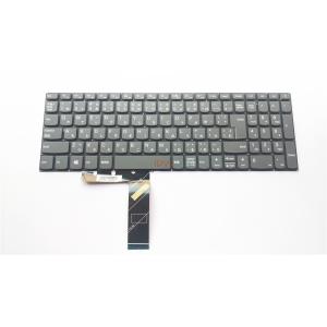 国内発送 Lenovo ideapad L340-15API L340-15IWL 81LW L340 国内発送 Lenovo ideapad L340-15API L340-15IWL 81LW L340