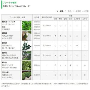 HiKOKI 0033-8030 超高級ブレー...の詳細画像1