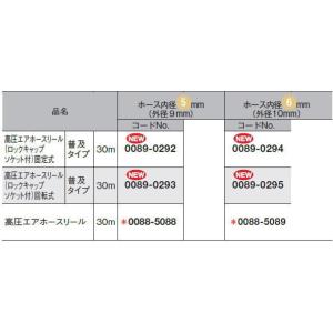 HiKOKI 0089-0294 ホース内径6...の詳細画像1