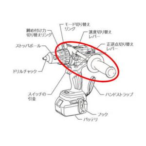 四肢切断 旧枠foil 2枚セット マキタ makita 純正部品 グリップセット品 198758-4 TW1001D