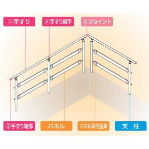 四国化成 SJ-APE12MB 端部用パネル セイフティビームSJ型/SU型 マロンブラウン