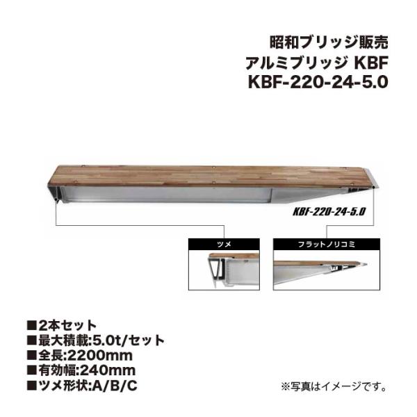(2本セット) 昭和ブリッジ KBF-220-24-5.0 アルミブリッジ KBF ローラー・鉄シュ...