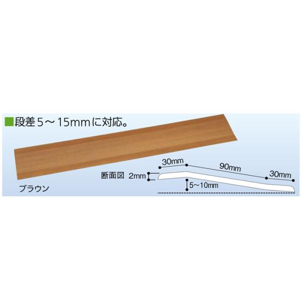 バリアフリー静岡 滑りにくいフラットレール  150mm幅(Zタイプ) 900mm クリア FRZ-...