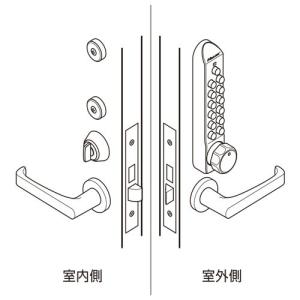 長沢製作所 22270 MS キーレックスミニ ミワ 取替用｜iefan