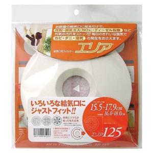 Panasonic（パナソニック） DFZ242W ねじなし 防水コネクタ 厚鋼用 G42 