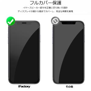 iPhone 強化ガラスフィルム 全面保護ガラ...の詳細画像4