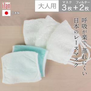 エアーメッシュマスク 花柄レース（ホワイト）3枚＋フィルター2枚セット レディース イイダ靴下  大人用  洗える 飛沫防止 おしゃれ 粉塵 日本製