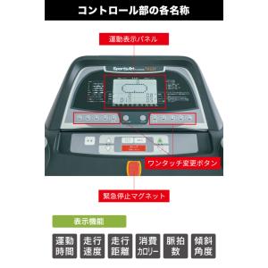 ランニングマシン 電動 折り畳み ルームランナ...の詳細画像5