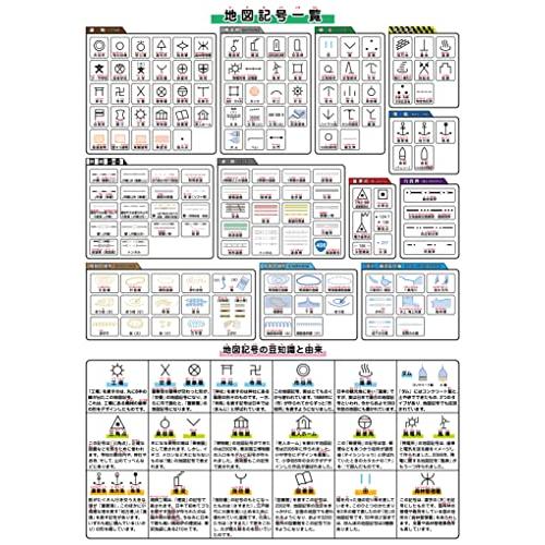 お風呂学習ポスターシリーズ (地図記号(中 42×30cm))