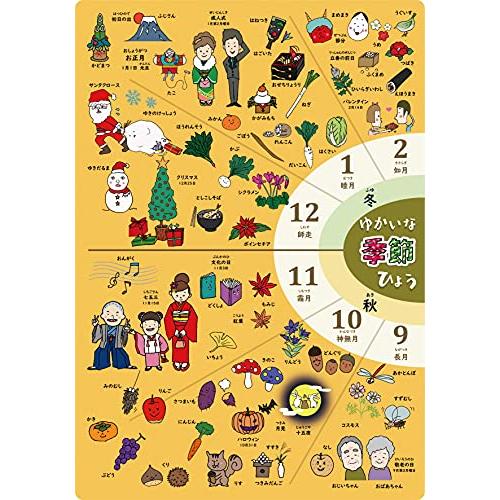 下敷き したじき 小学生 A4 B5(季節)