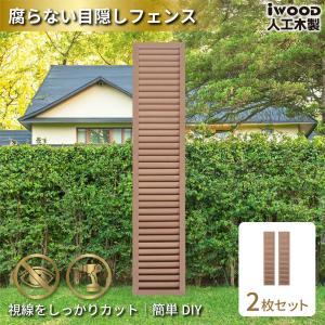 igarden（アイガーデン） アイウッド ルーバーラティス 人工木製