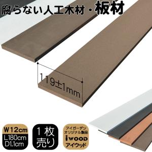 アイウッド人工木材12　ダークブラウン■　igarde