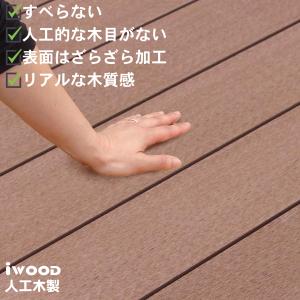 ウッドデッキ 人工木 60系 1点セット ブラ...の詳細画像4