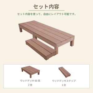 ウッドデッキ 人工木 60系 3点セット ナチ...の詳細画像1